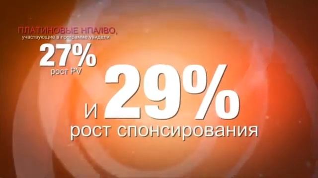 Fast Track Leader смотреть онлайн