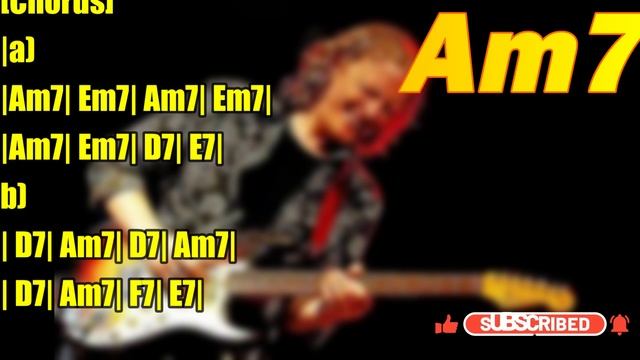 MATT SCHOFIELD BLUES Backing Track Am смотреть онлайн