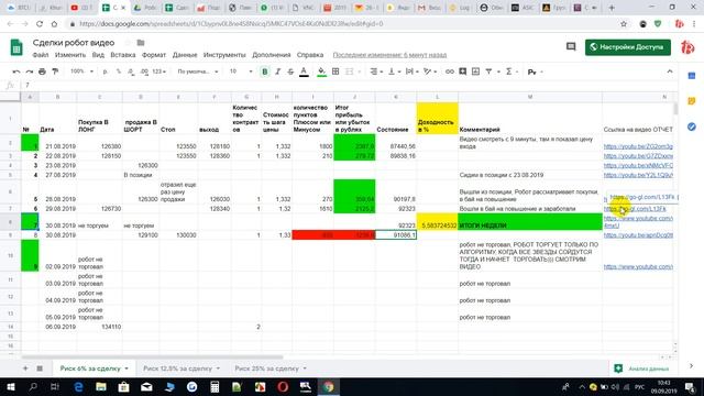10 выпуск Торговый робот на РТС сентябрь 2019 года смотреть онлайн
