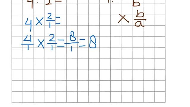 Delen Door Een Breuk Is Vermenigvuldigen Met Het Omgekeerde Van De Breuk