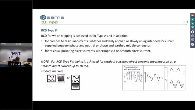 NAPIT Trade Association Webinar - Residual Current Devices смотреть онлайн