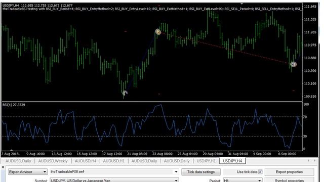 2 More Techniques to get high success rates from your Forex Robot trading. Fix your Expert Advisors смотреть онлайн