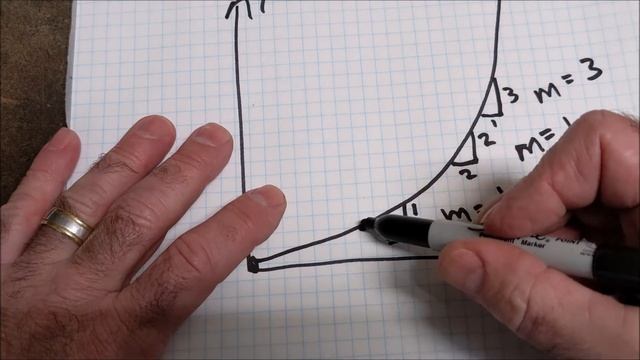 Loading Ramps and Slope смотреть онлайн