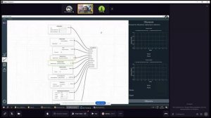 Запись обучения по NNTrack. Часть 1. Создание и обучение первой нейронной сети и ее тестирование.