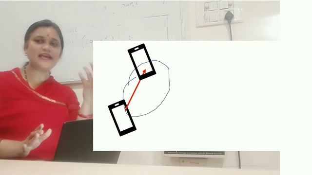 olevel | chapter 1 | part 2 | defination of internet of things (#iot) | #pragyasisodiya смотреть онлайн