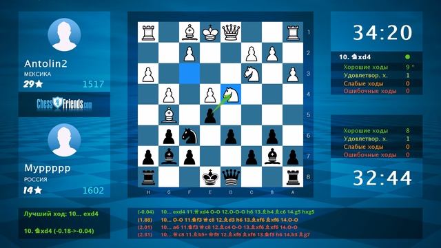 Chess Game Analysis: Antolin2 - Муррррр : 0-1 (By ChessFriends.com) смотреть онлайн