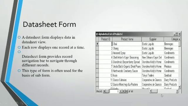 Types of Forms in MS ACCESS | Ch 7 ICS Computer Part 2 | By Muhammad Hafeez смотреть онлайн