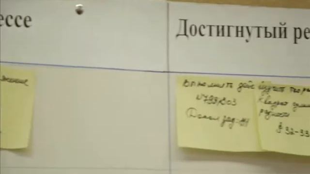 Занятие №5: Планерка работа с доской задач математика смотреть онлайн