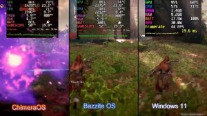 Bazzite vs ChimeraOS vs Windows 11 | Rog Ally Ryzen Z1 Extreme