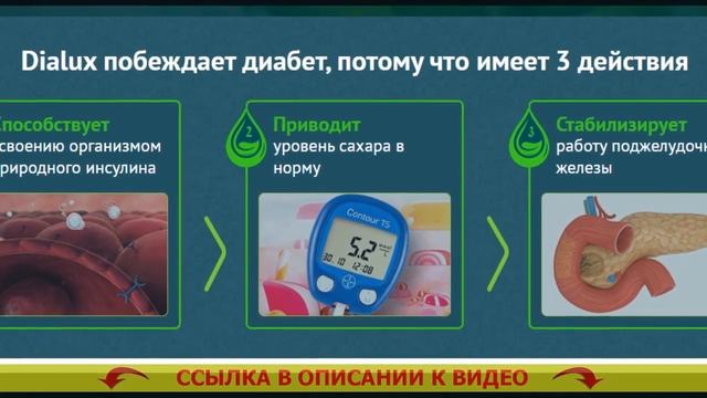 Капсулы от диабета