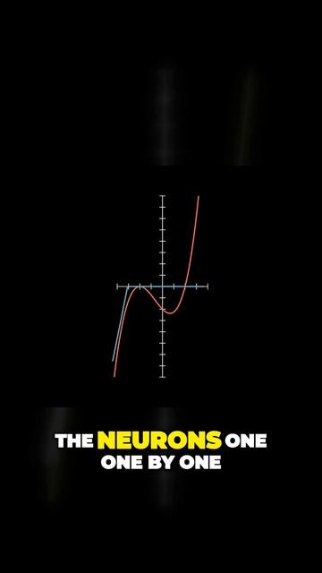 Unleashing the Power of Neural Networks | Overcoming Limitations with Backpropagation смотреть онлайн