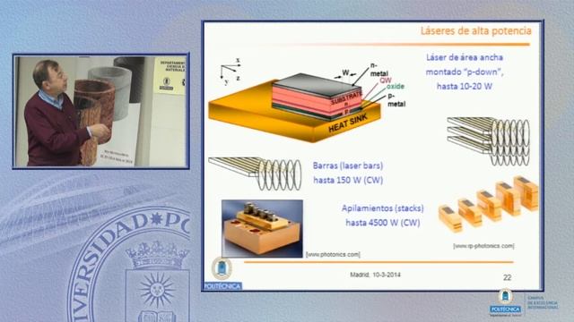 SFCM 13/14 19: DIODOS LÁSER DE ALTO BRILLO смотреть онлайн