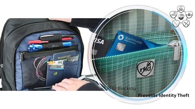 43501 Anti-Theft Urban® Backpack смотреть онлайн