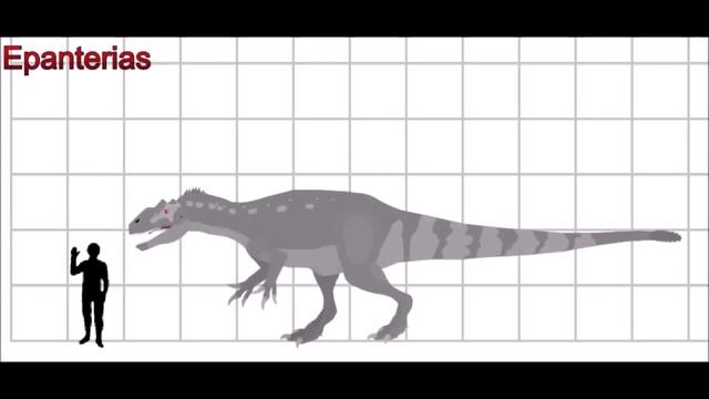 Pivot Dinosaur Battles: REBORN! - Dinosaur Size Comparison смотреть онлайн