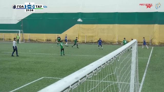 31.03.24 2012 LIGHT Голеадор - Таурас 3-0 САММАРИ смотреть онлайн