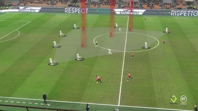 Serie A 21/22 Milan - Juventus. Tactical camera смотреть онлайн