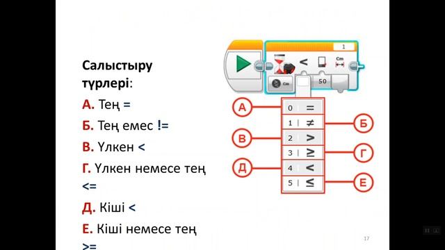 Ультрадыбысты датчик  Кедергілерге реакция және оларды анықтау