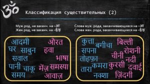 Урок 4 «Грамматика с нуля» | Множественное число в хинди | Хинди Грамматика