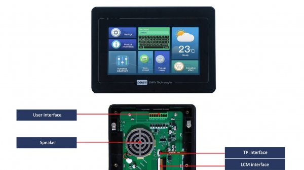Новые Industrial панели от DWIN