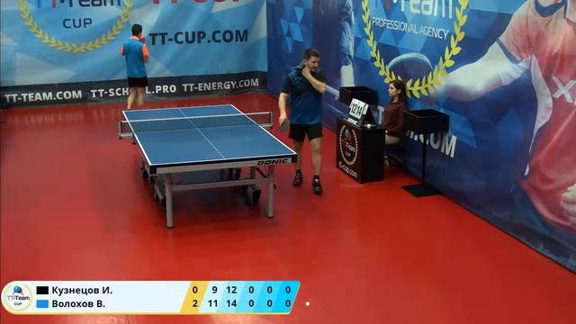 11 марта 2020. Красный зал. TT Cup