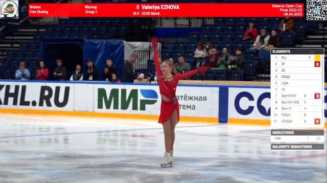 Валерия Ежова, 197,16, 1 место, Открытый Кубок Республики Беларусь Финал + интервью 