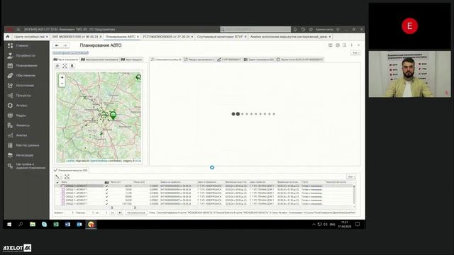 Регламентация процесса управления и удобство конечного пользователя