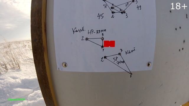 Кентавр SPиHP+ PPUсамокрут/ .223rem смотреть онлайн