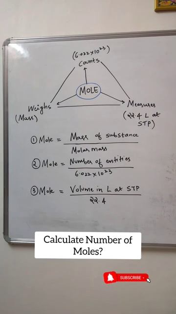 Number Of Moles| Mole Concept #moleconcept #jee #neet #ytshorts #shorts