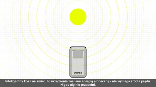 Inteligentny kosz na śmieci - Smartbin смотреть онлайн