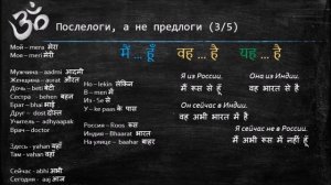 Хинди для начинающих | Урок 1 | Порядок слов в хинди предложении