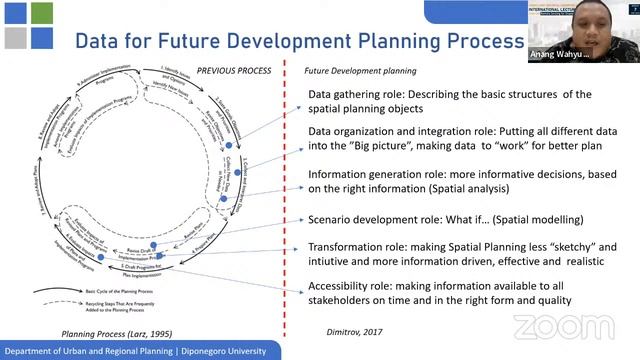 INTERNATIONAL LECTURE SERIES 2022, Series #08 Remote Sensing for Disaster Mitigation Planning смотреть онлайн