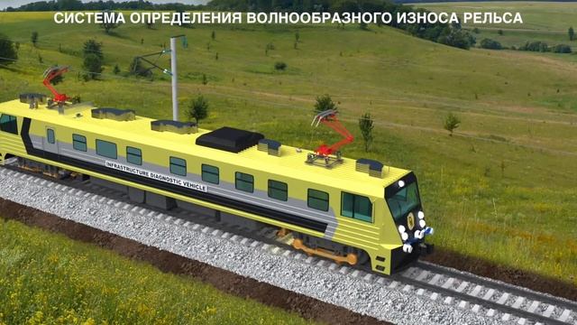 Многофункциональные диагностические автомотрисы проекта СЕВЕР 2018 смотреть онлайн