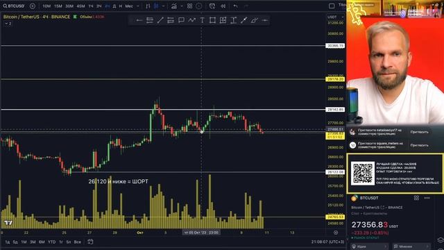 ТИТОВ | ПРО КРИПТУ и БИТКОИН смотреть онлайн