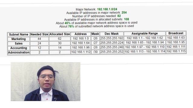 VLSM  Variable Length Subnet Masking