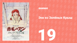 Энн из Зелёных Крыш 19 серия (аниме-сериал, 1979)