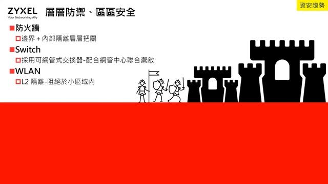 2017合勤科技「資通安全防護新思維」趨勢論壇現場錄影Day1-主題 - 資安防禦新趨勢(完整版) смотреть онлайн