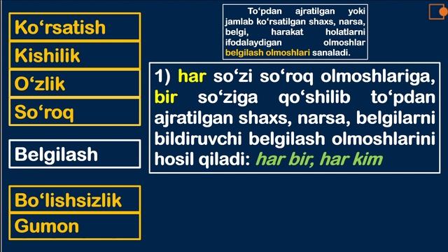 YENGIL NA TILI. OLMOSH SO'Z TURKUMI.