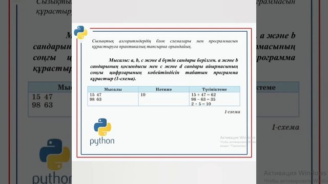 6 сынып Сызықтық алгоритмдерді программалау смотреть онлайн