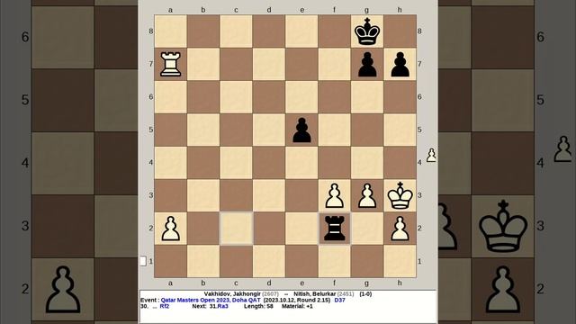 Vakhidov, Jakhongir Vs Nitish, Belurkar | Qatar Masters Chess Open 2023, Doha