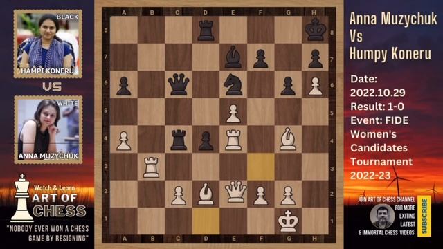 Anna Muzychuk Vs Humpy Koneru смотреть онлайн