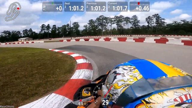 Houston Karting Complex League Race on May 21 2022 смотреть онлайн