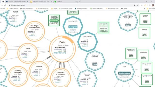 Твой проект глазами инвестора #2 (эксперт В. Подлесный) смотреть онлайн