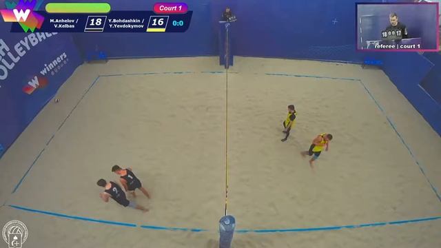 Winners Beach Volleyball Court 1 22.12.2021 Part 7 смотреть онлайн