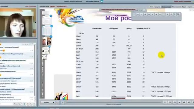 Моя новая жизнь с проектом Экспресс Карьера Как я зарaбатываю в кризис Инна Лукашкина 16 08 2015 смотреть онлайн