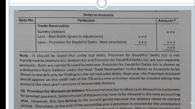 Provision for bad and doubtful debts, Provision for discount on debtors смотреть онлайн