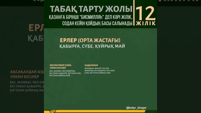 Табақ тарату жолдары.