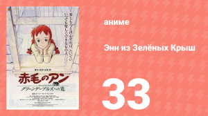 Энн из Зелёных Крыш 33 серия (аниме-сериал, 1979)