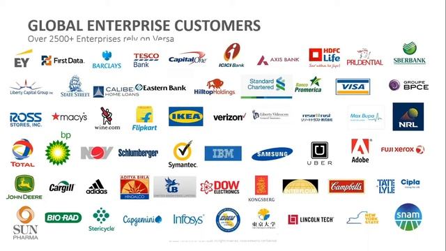The SD-WAN your business needs смотреть онлайн