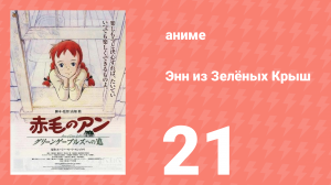 Энн из Зелёных Крыш 21 серия (аниме-сериал, 1979)
