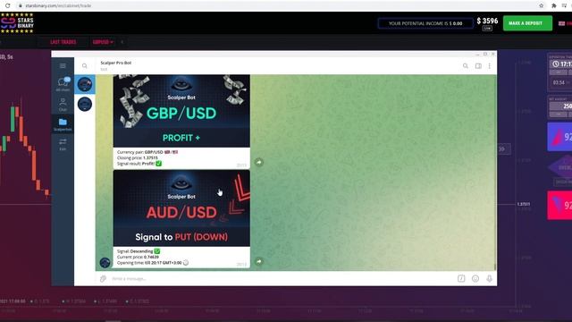 ОСНОВЫ Технического Анализа - СЕКРЕТНЫЙ ПАТТЕРН! Как его обнаружить? смотреть онлайн